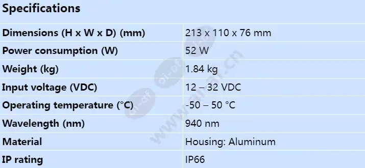 iir-50940-xr_s_en.webp