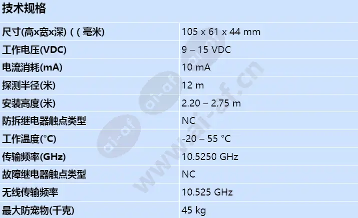 isc-bdl2-wp12g-chi_s_cn.webp