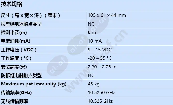 isc-bdl2-wp6g_s_cn.webp