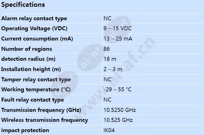 isc-pdl1-w18g-chi_s_en.webp