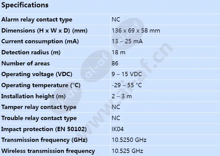 isc-pdl1-w18g_s_en.webp
