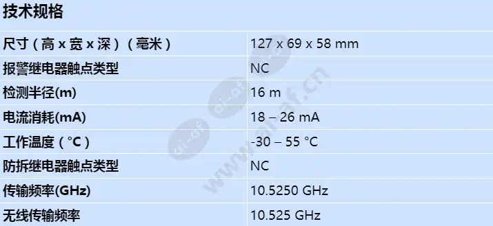 isc-ppr1-wa16g_s_cn.webp
