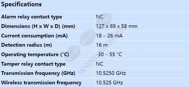 isc-ppr1-wa16g_s_en.webp