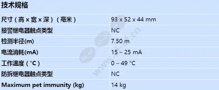 isn-ap1-p_s_cn.webp