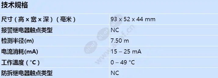 isn-ap1-t_s_cn.webp