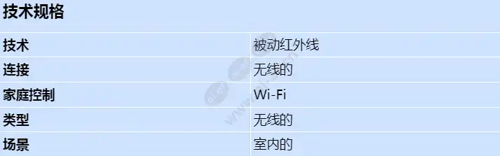 isw-zpr1-wp13_s_cn.webp