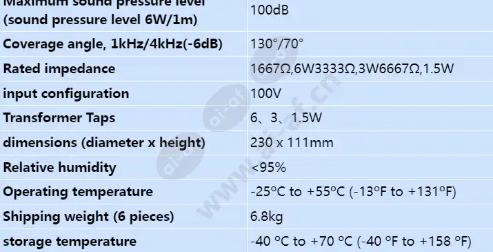 lb9-uc06_s_en-01.webp