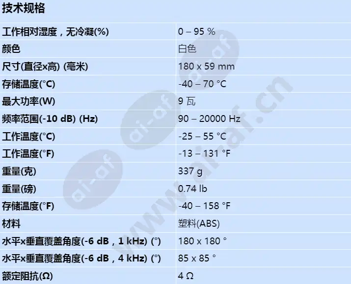 lc3-uc06-lz_s_cn.webp