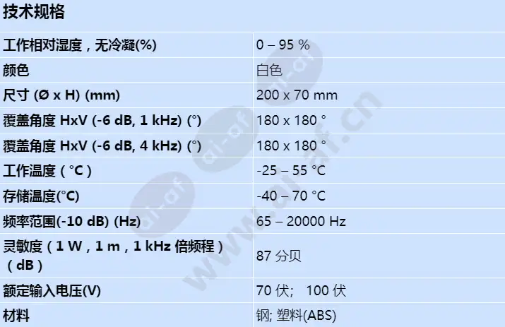 lc4-uc06e_s_cn.webp