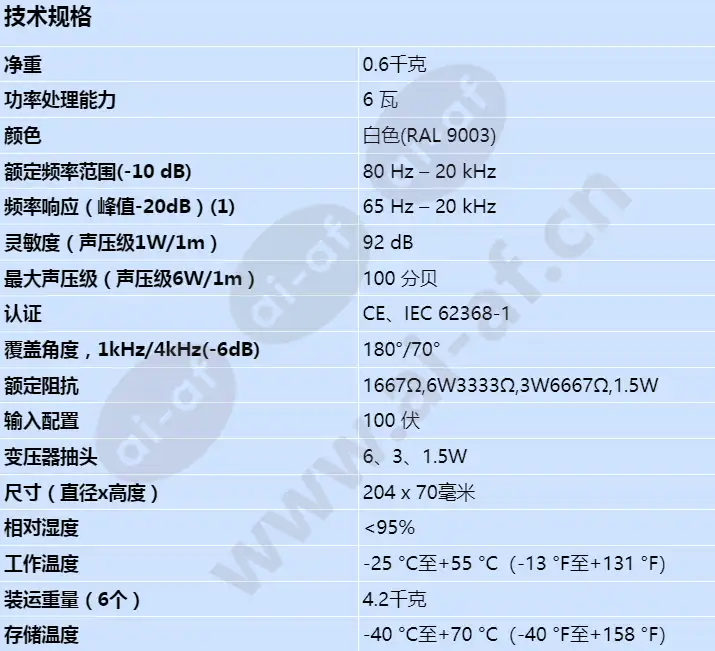 lc9-uc06_s_cn.webp