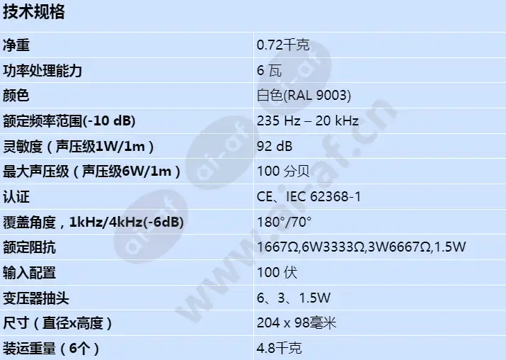 lc9-uc06b_s_cn.webp