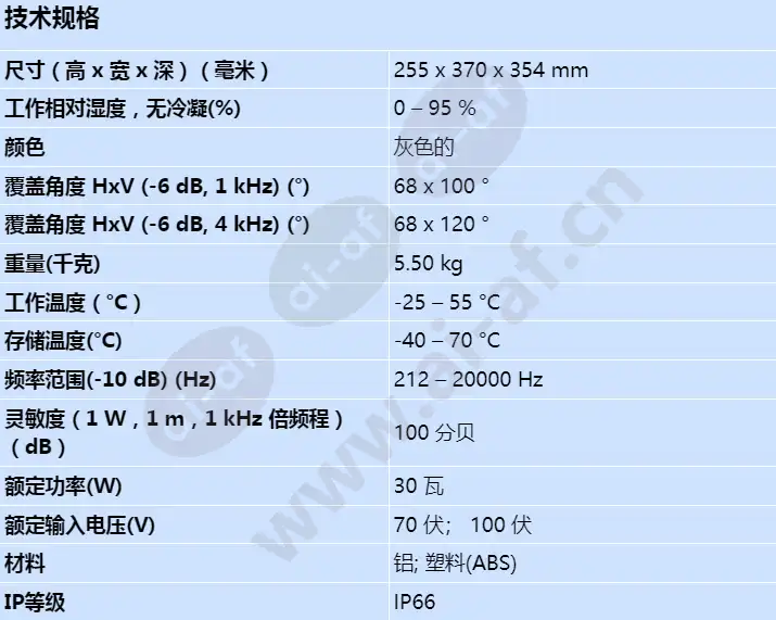 lh1-uc30e_s_cn.webp