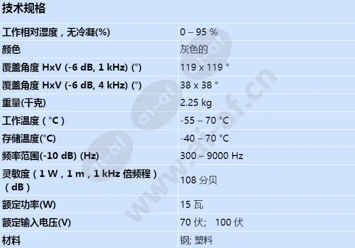 lh2-uc15e_s_cn.webp