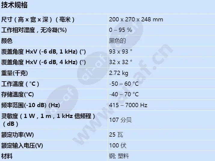 lh3-uc25xl_s_cn.webp
