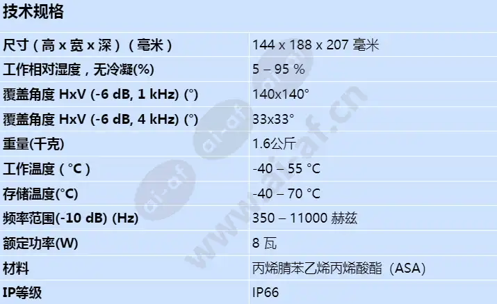 lhn-uc15w-sip_s_cn.webp