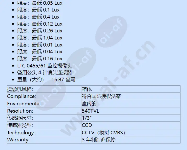 ltc-0455_61_f_cn-01.webp