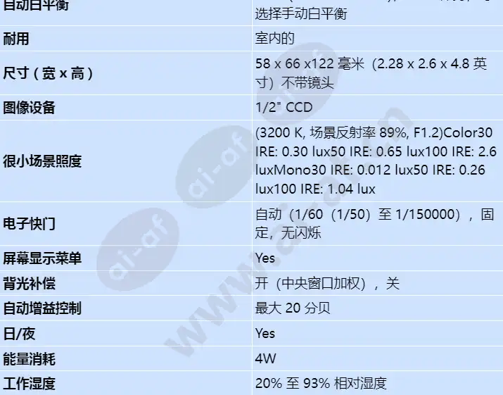 ltc-0465-21_s_cn-01.webp