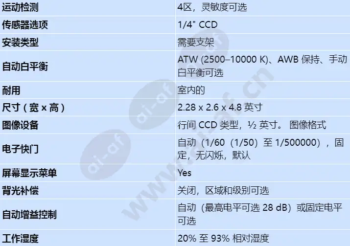 ltc-0610-61_s_cn-01.webp