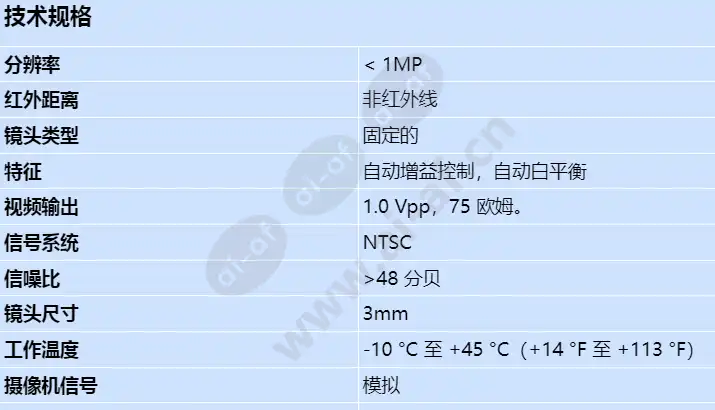 ltc-1422-20_s_cn-00.webp