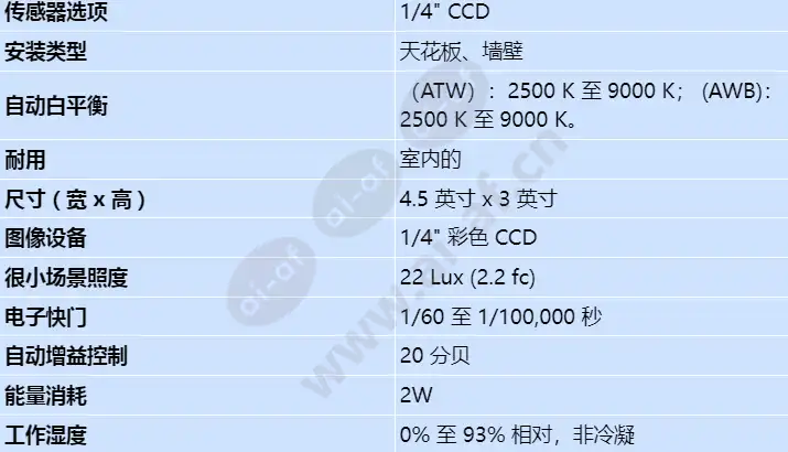 ltc-1422-20_s_cn-01.webp