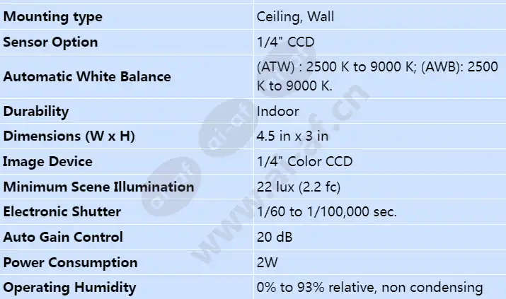 ltc-1422-20_s_en-01.webp