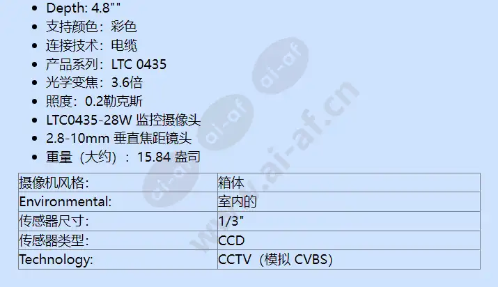 ltc0435-28w_f_cn-01.webp