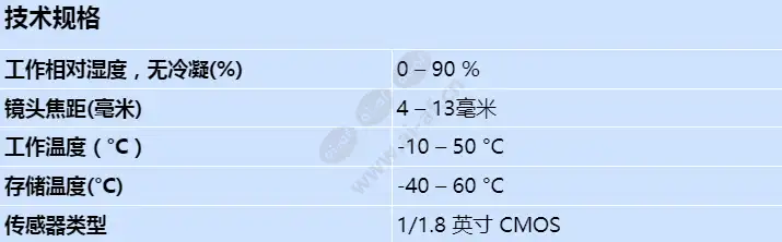 lvf-8008c-p0413_s_cn.webp