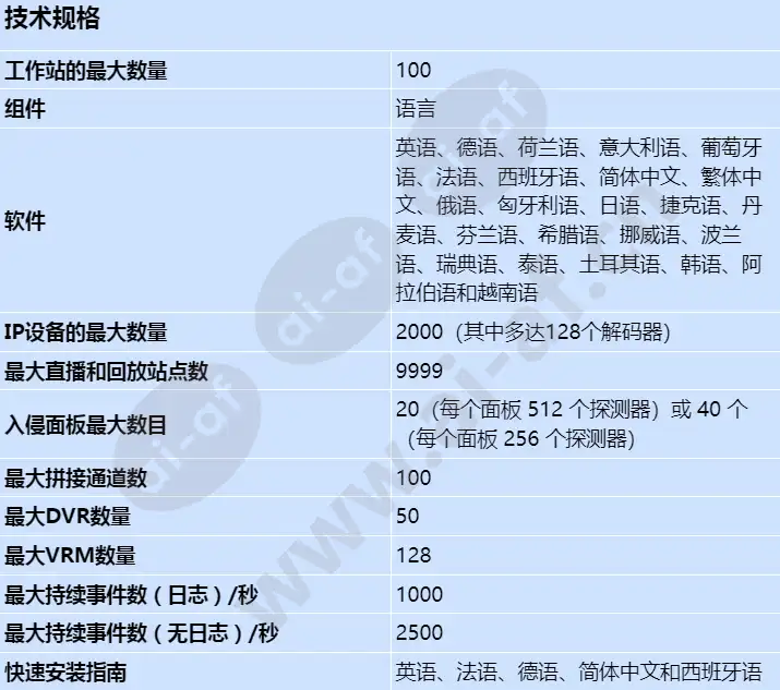 mbv-bent-100_s_cn-00.webp