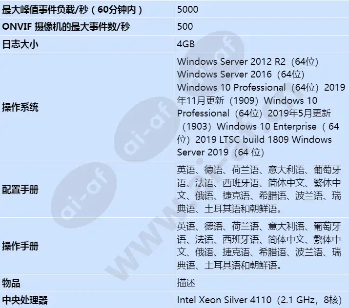 mbv-bent-100_s_cn-01.webp