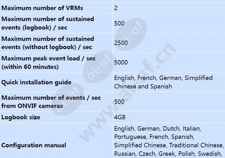 mbv-blit-100_s_en-01.webp