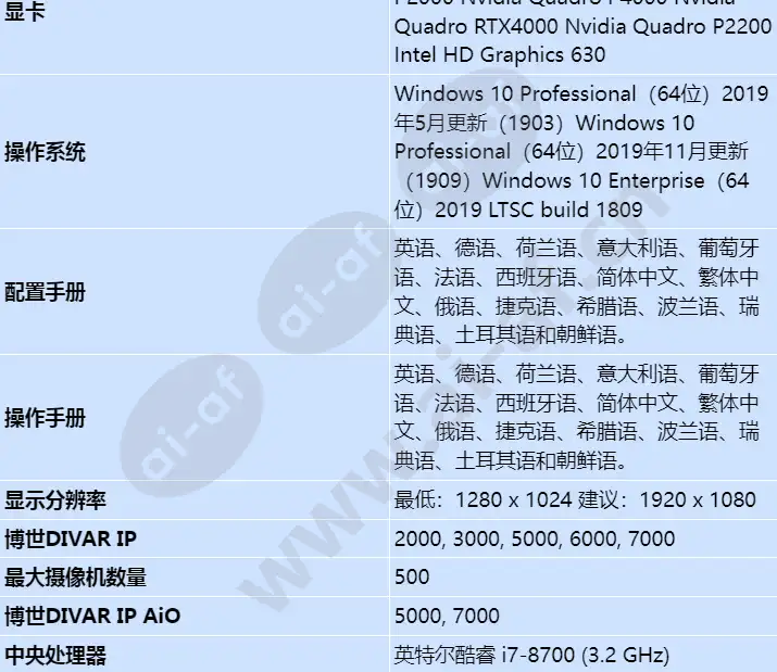 mbv-bvwr-100_s_cn-01.webp