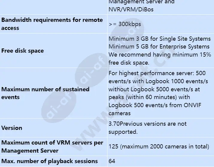 mbv-falg-80_s_en-01.webp