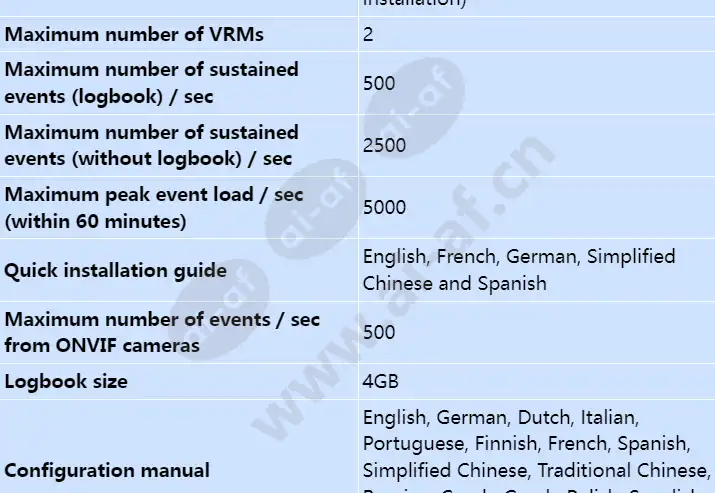 mbv-xchanlit_s_en-01.webp