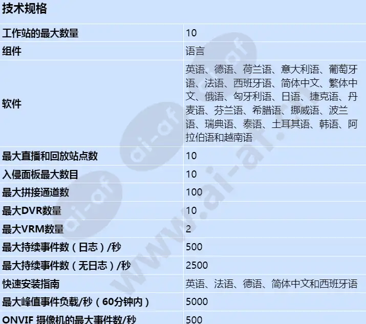 mbv-xchanplu-90_s_cn-00.webp