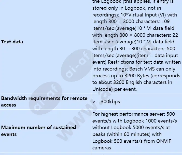 mbv-xdvr-60_s_en-01.webp
