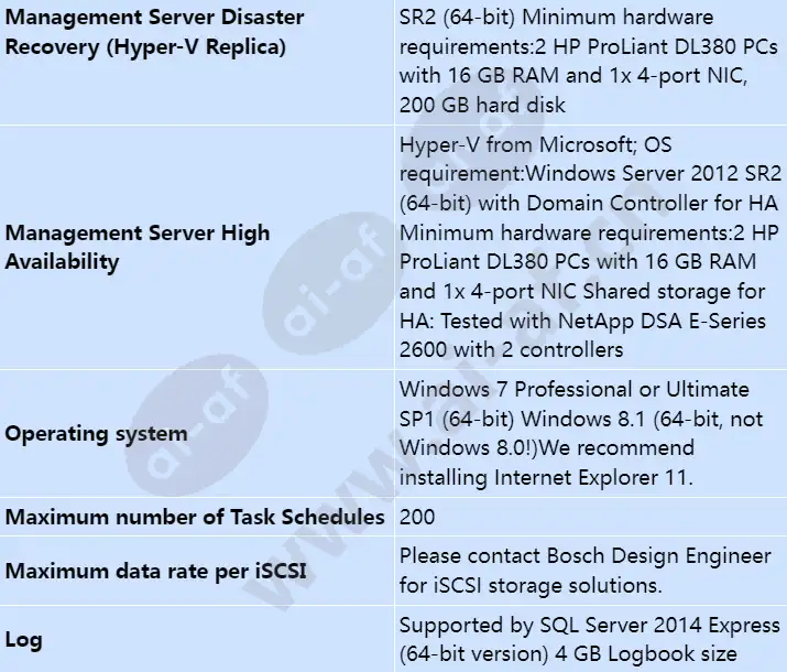 mbv-xdvr-60_s_en-05.webp