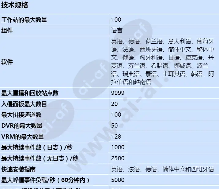 mbv-xdvr-90_s_cn-00.webp
