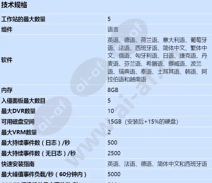 mbv-xdvrlit-100_s_cn-00.webp