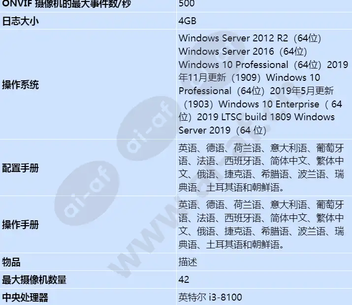 mbv-xdvrlit-100_s_cn-01.webp