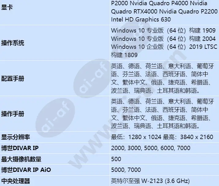 mbv-xdvrvwr_s_cn-01.webp