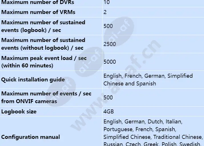 mbv-xpiplu-100_s_en-01.webp