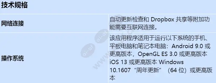 mft-pa_s_cn.webp