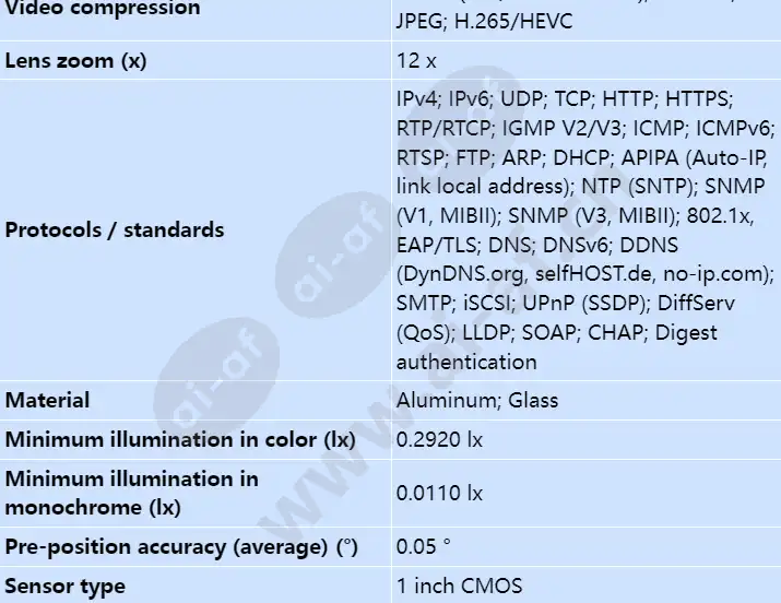 mic-7504-z12br_s_en-01.webp