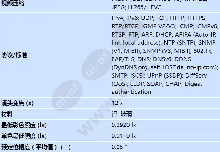 mic-7504-z12wr_s_cn-01.webp