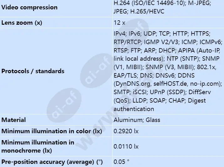 mic-7504-z12wr_s_en-01.webp
