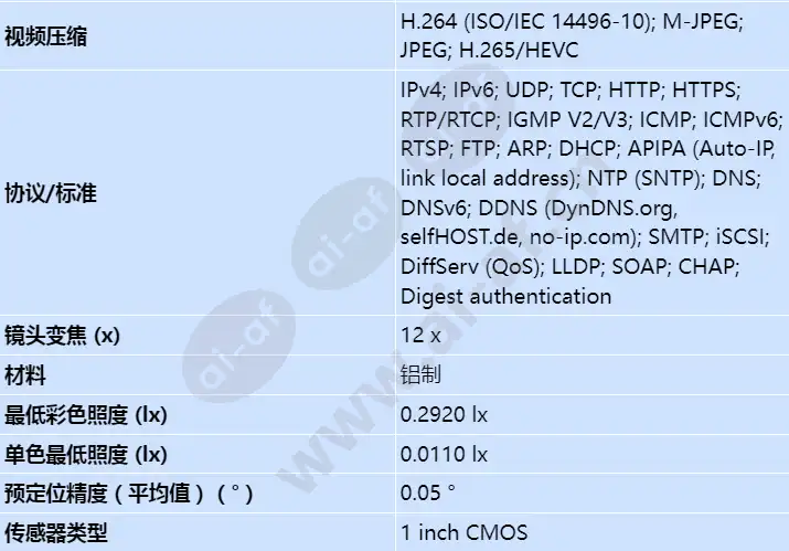 mic-7604-z12wr-oc_s_cn-01.webp