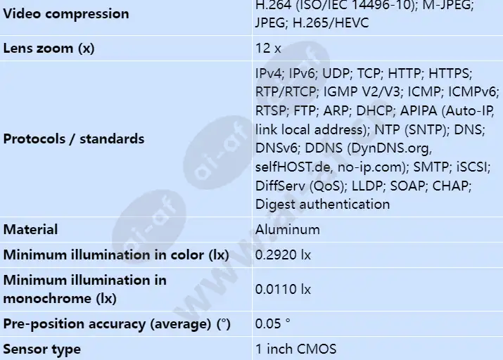 mic-7604-z12wr_s_en-01.webp