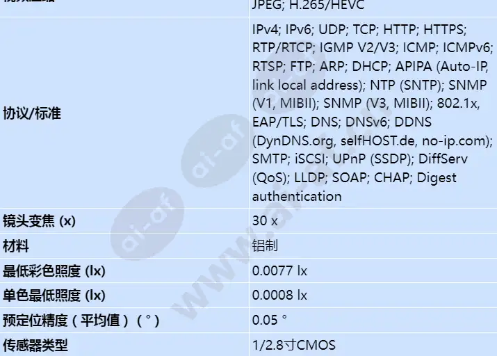 mic-9502-z30wqs_s_cn-01.webp