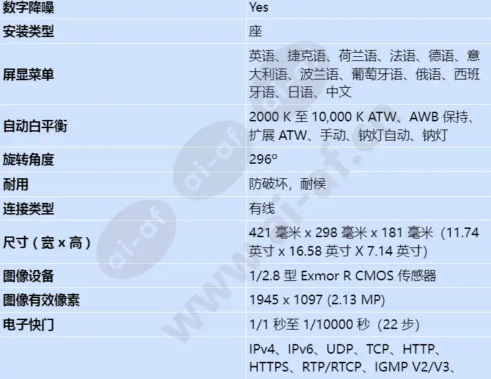 mic-9502-z30wvf_s_cn-01.webp