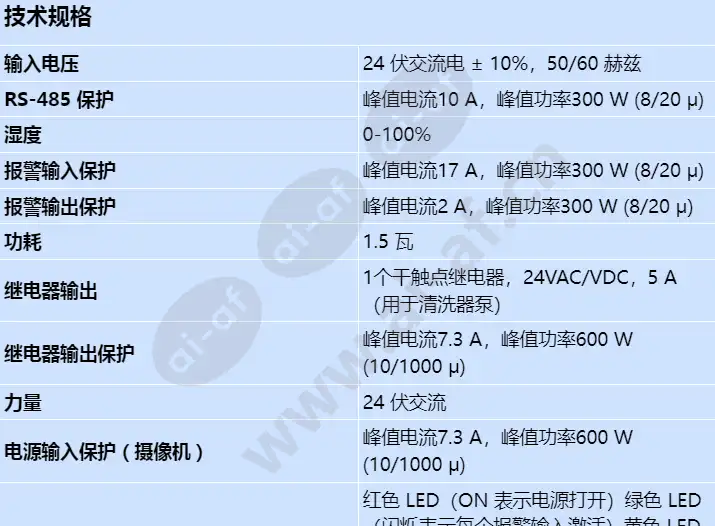 mic-alm-was-24_s_cn-00.webp